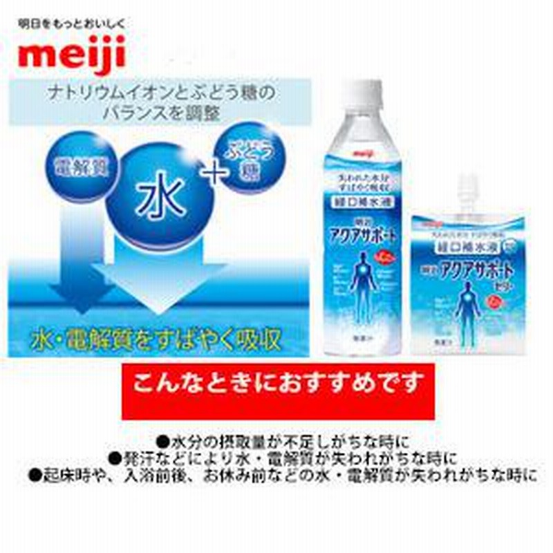超人気高品質 明治 アクアサポート 500ml 経口補水液 明治 アクアサポート500ml 2671335 24本入り 水分補給 熱中症対策 脱水症状