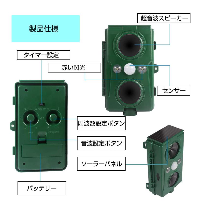 ソーラー式 鳥獣害対策　『鳥獣ブロック』　Ｓ−１