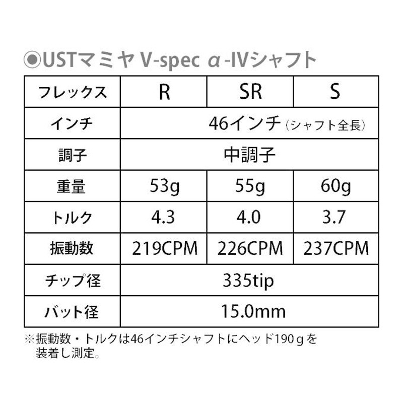 大放出セール】 USTマミヤV-SPECαⅣシャフト テーラーメイドスリーブ