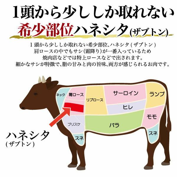 A5ランク 米沢牛 特上ロース ハネシタ 400g 2〜3人前 焼き肉 肩ロース ザブトン ざぶとん はねした 国産 黒毛和牛 高級肉 牛肉 和牛 霜降り肉 焼肉 バーベキュー