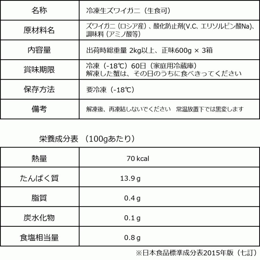 ギフト カニ かに 蟹 刺身 カット ギフト 生ズワイガニ 600g×3箱セット セール 生食OK 総重量2kg以上 正味約1.8kg 送料無料 海鮮 鍋 グルメ