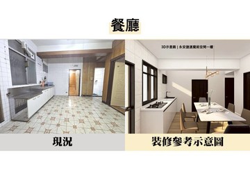 【永安捷運｜稀有一樓魔術空間】｜新北市中和區保健路