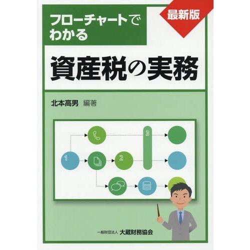 フローチャートでわかる資産税の実務