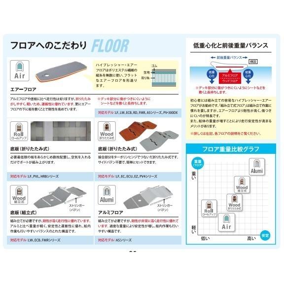 achilles アキレス フィン付き ゴムボート 4人乗り ウッドフロアモデル レッド ECF4-642