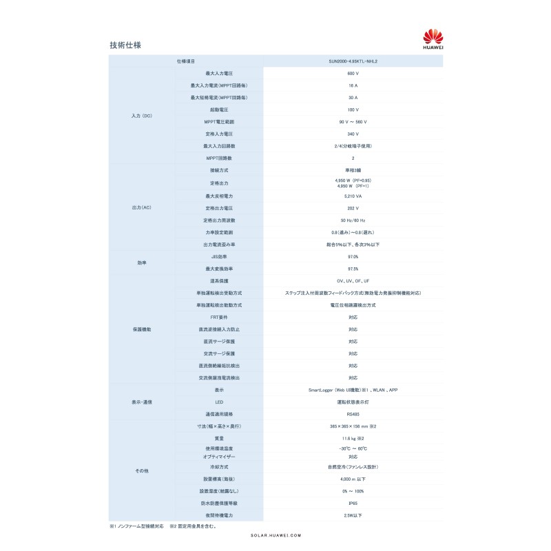 単相4.95kW】HUAWEI パワコン SUN2000-4.95KTL-NHL2 | LINEショッピング