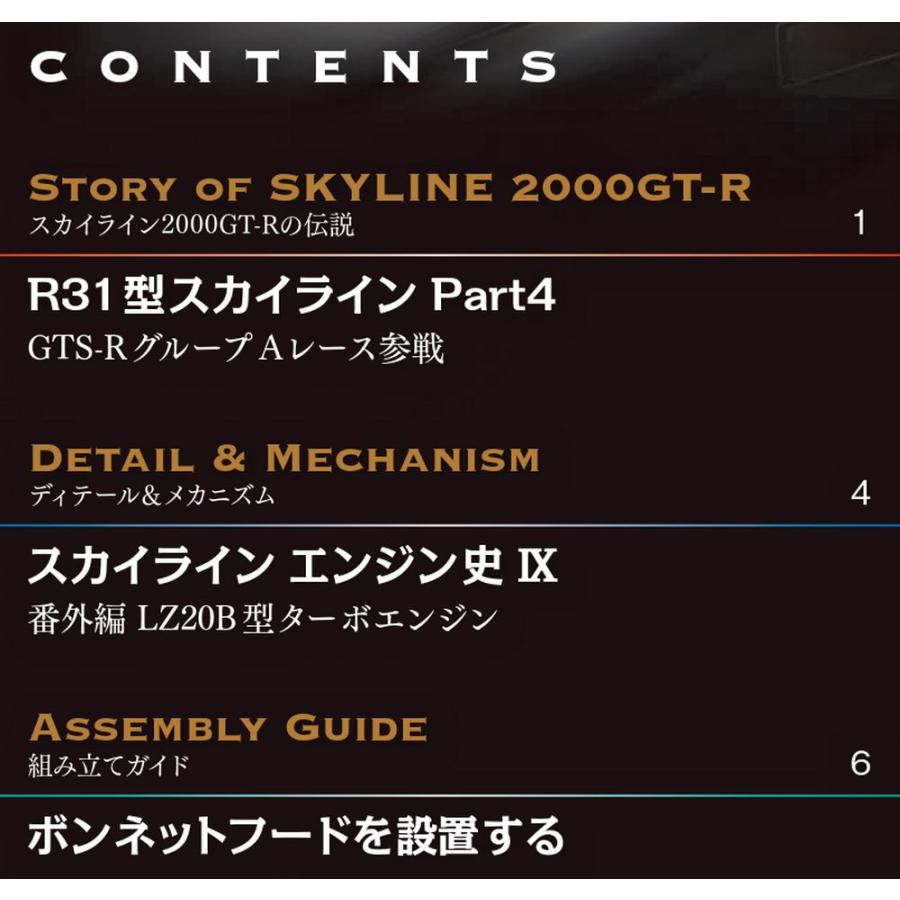 デアゴスティーニ　スカイライン2000GT-R　第95号
