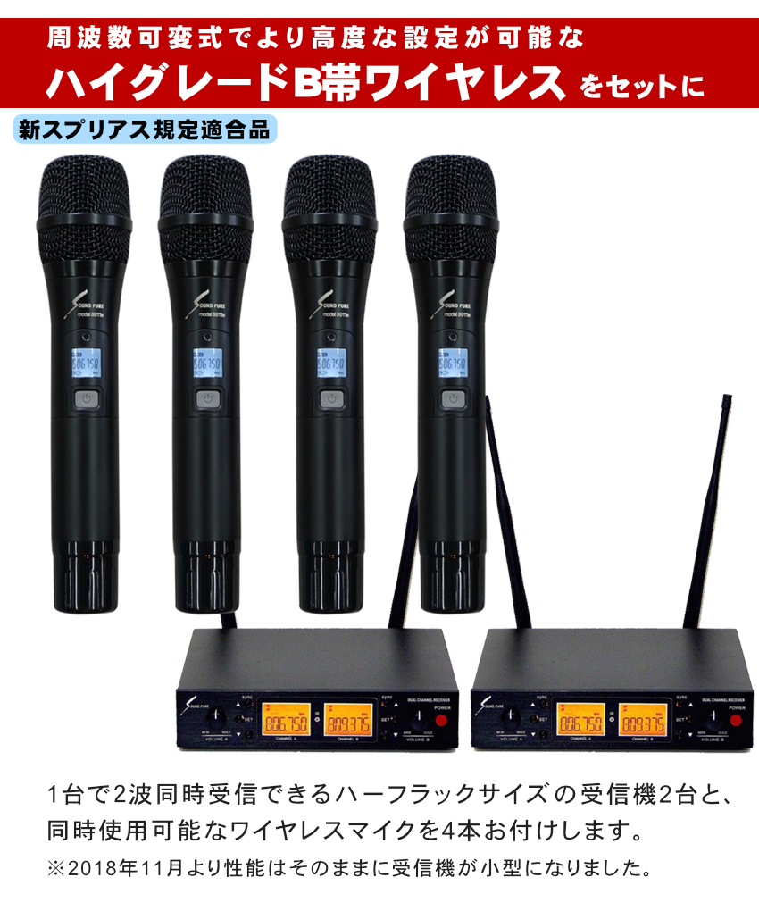 Roland 簡易PAセット BA-330   スピーカースタンド   ワイヤレスマイク4本付き