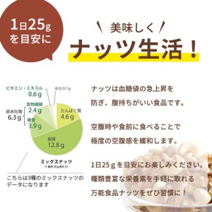 無塩4種の低糖質ミックスナッツ 2.1kg（350g×6袋） 無塩 素焼き 生くるみ アーモンド ヘーゼルナッツ カシューナッツ 大容量 小分け チャック付き おすすめ 健康