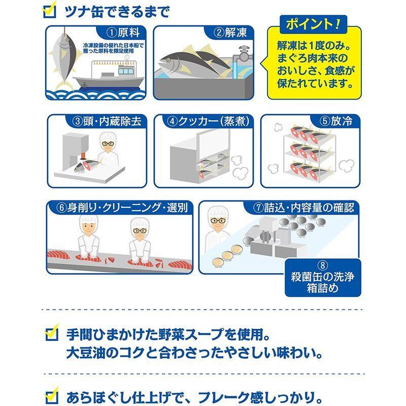 いなば食品 国産ライトツナフレーク まぐろ油漬 70g ×6個