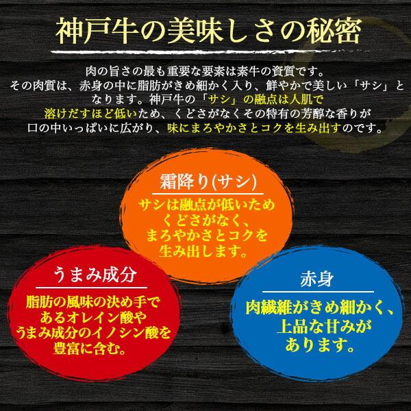 のし対応 領収書発行可 A5 神戸牛 リブロース ブロック肉 1kg お取り寄せ グルメ お中元 お歳暮 内祝 ギフト 贈答 結婚祝 出産祝 お返し お見舞い パーティー