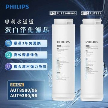 【SWEETCOM思維康】Philips 飛利浦 AUT620R800 AUT831 適用 AUT8980 泥沙 RO膜