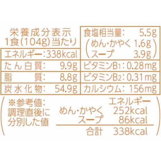 東洋水産 麺づくり 合わせ味噌 12個