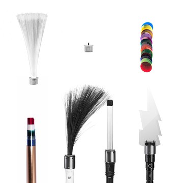 LLPyoung系列大師套餐