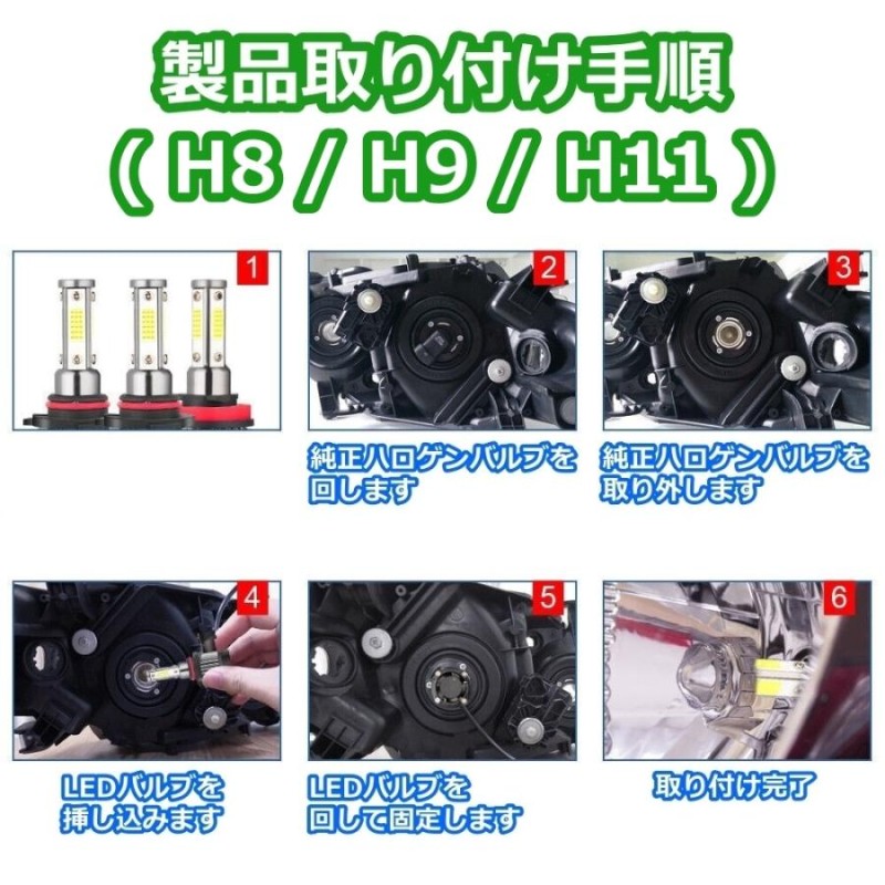 ヘッドライトバルブ ロービーム ゼスト JE1 JE2 ホンダ H20.12〜H24.11