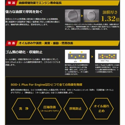 正規品】リニューアル版！SOD-1 Plus 4リットル 4L オイル添加剤 万能