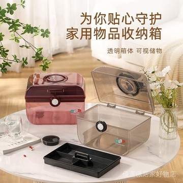 藥品收納 醫藥箱 醫護箱 藥盒 急救醫療箱盒 急救箱 家用醫藥箱手提式便攜雙層透明收納箱帶蓋桌麵梳妝臺化妝品藥品儲物盒大