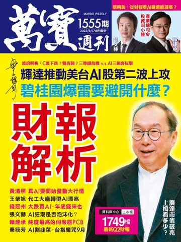 【電子書】萬寶週刊1555期