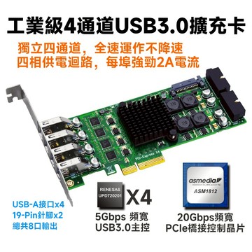 工業級 PCIE x4 4通道 USB3.0擴充卡 20Gbps總頻寬 2A供電