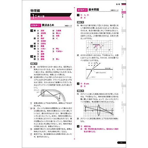 わかるをつくる 中学理科問題集 (パーフェクトコース問題集)