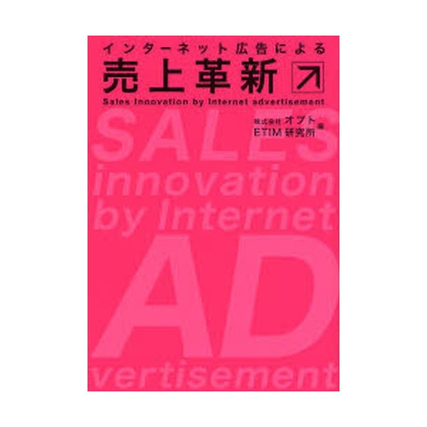 インターネット広告による売上革新