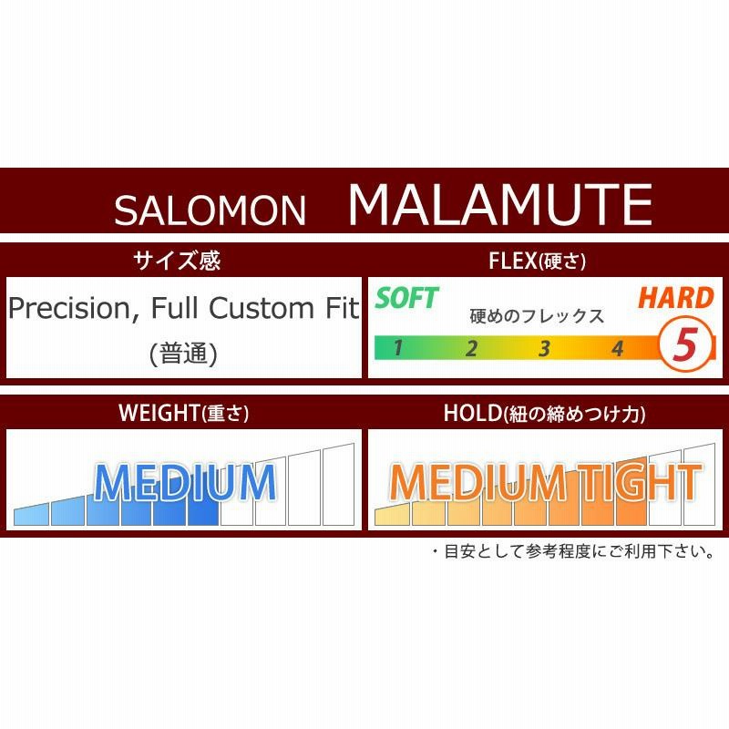 22-23 SALOMON / サロモン MALAMUTE マラミュート メンズ レディース