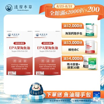 【買一送一】高濃度EPA專利深海魚油（120顆/盒．共2盒）