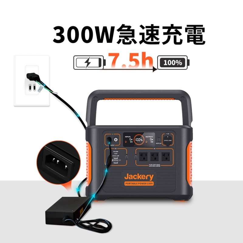 公式】Jackery ACアダプター 300W(Jackery ポータブル電源1500「PTB152