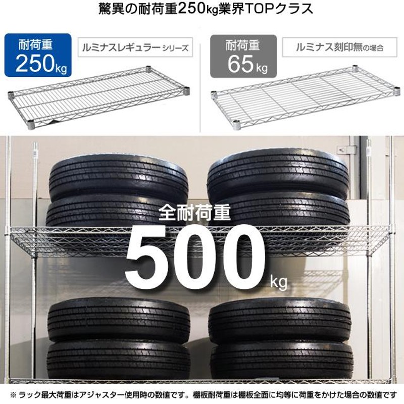 ルミナス レギュラー 業務用 ラック スチールラック 幅90 6段 奥行60