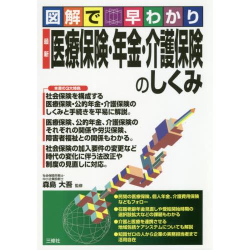 図解で早わかり 医療保険・年金・介護保険のしくみ