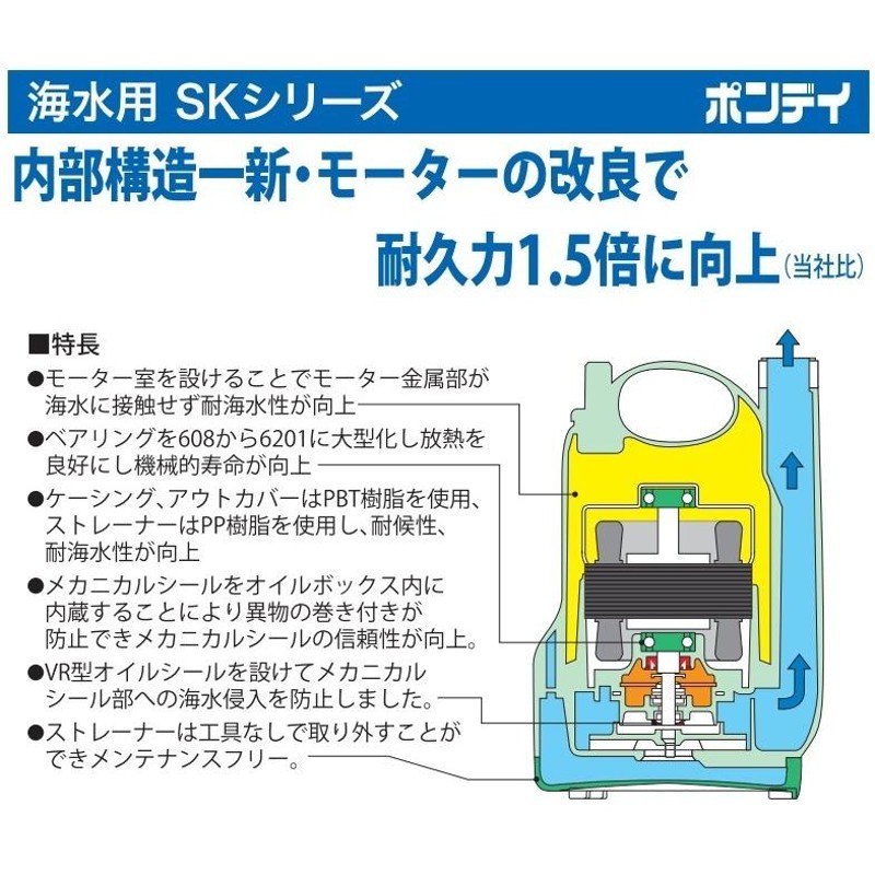 工進 海水用水中ポンプ 100V 海水用 小型 排水ポンプ SK53210/SK63210