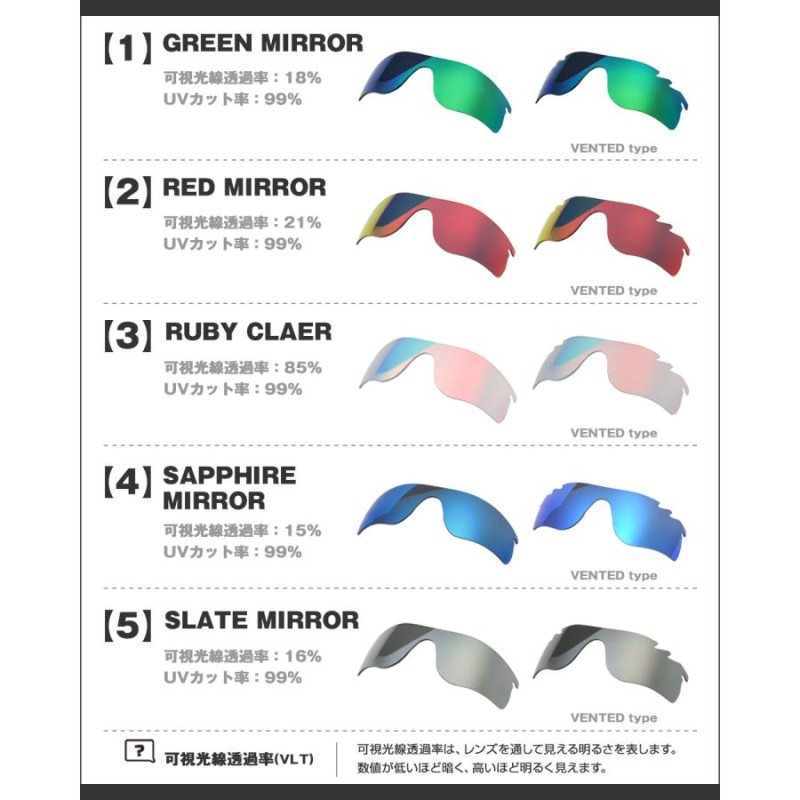 当店オリジナル オークリー レーダーロックパス 交換レンズ OAKLEY スポーツ サングラス RADARLOCK PATH ミラーレンズ ZERO製  | LINEショッピング