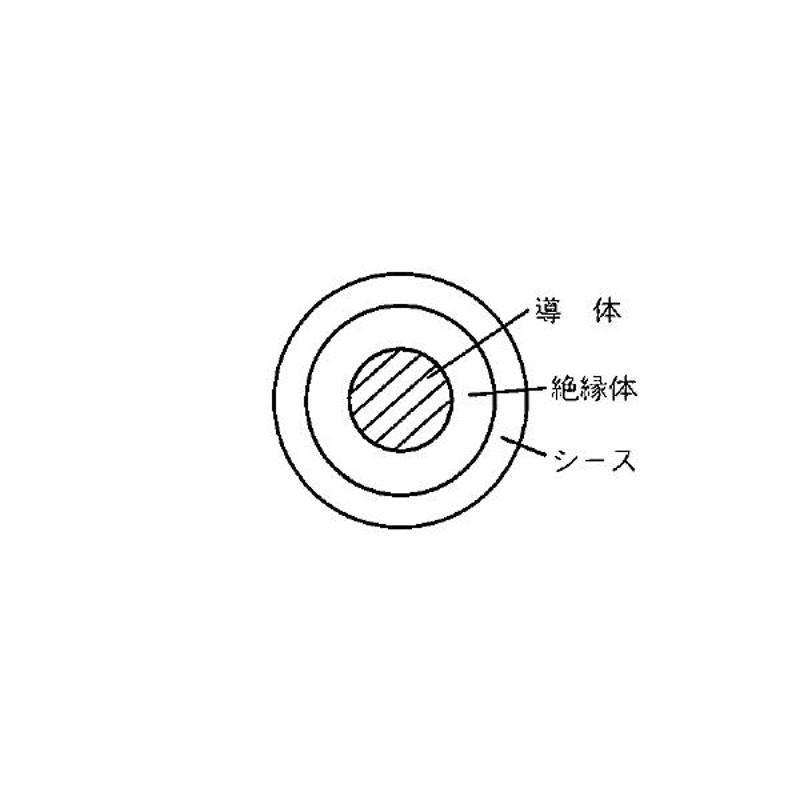 取寄 フジクラ CV 38sq 1芯 600V耐圧電線 架橋ポリエチレン絶縁