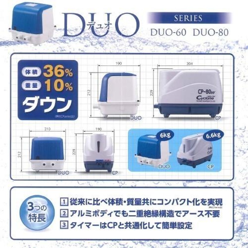 DUO-80 テクノ高槻浄化槽 エアーポンプ ブロワー ブロアー 合併浄化槽