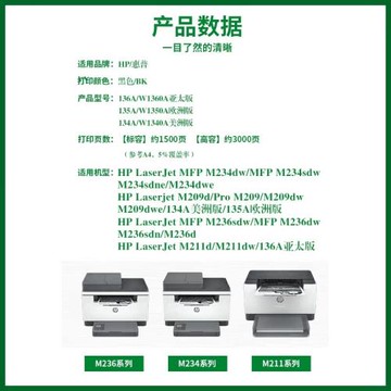 適用惠普M236sdw硒鼓M236dw M236sdn W1360A打印機墨盒M234sdw