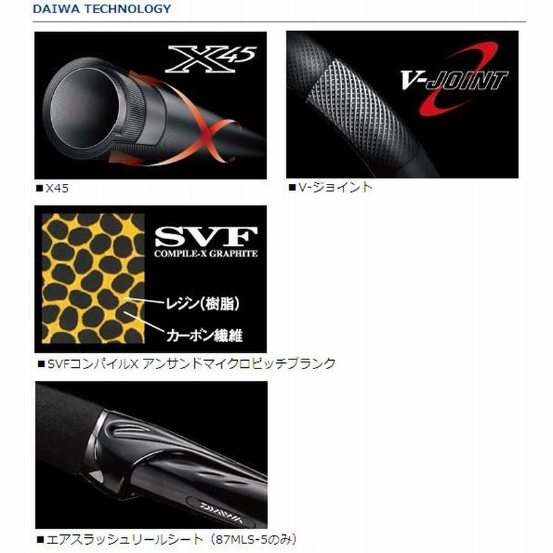 ダイワ モアザン モバイル87MLS-5 新品未使用 ダイワ モアザン