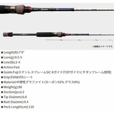 一誠 イッセイ 海太郎 碧 ライトゲーム IUS-70XLS-LV2 レベリング 一誠 イッセイ 海太郎 碧 ライトゲーム IUS-70XLS-LV2 レベリング