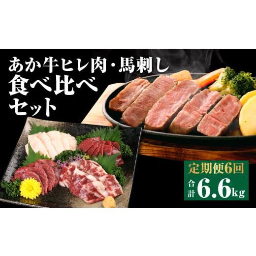 ふるさと納税 熊本県 菊池市 あか牛 ヒレ肉 800g(6枚前後) 馬刺し 300g 食べ比べ セット 計6.6kg