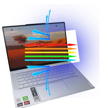EZstick Lenovo Yoga Slim 7 Carbon 14ACN6 特殊規格 防藍光螢幕貼 抗藍光 (14.4吋寬)