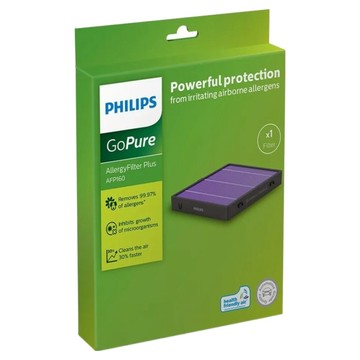 PHILIPS 飛利浦 台灣公司貨 車用除菌空氣清淨機極淨過敏濾網組  1個  AFP120