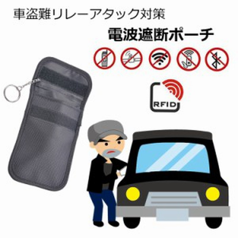 スマートキーケース 電波遮断ポーチ リレーアタック防止 キーケース カード磁気不良 車盗難防止 Keycs138 通販 Lineポイント最大1 0 Get Lineショッピング