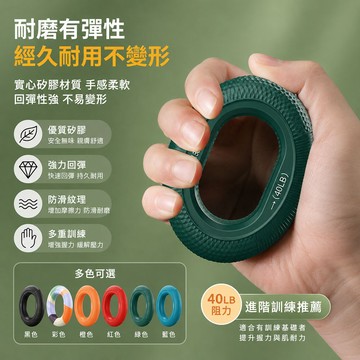 【雙力量握力圈】食品級矽膠握力訓練圈｜雙重阻力設計｜手指訓練器｜前臂訓練｜復健握力圈｜防滑握力器