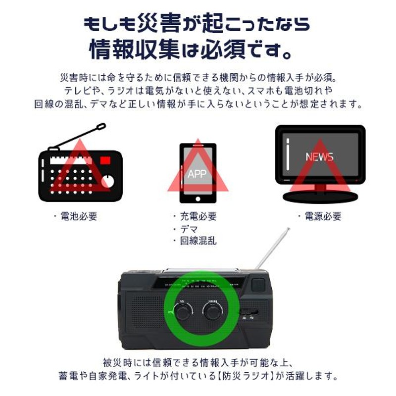 1年保証付き 多機能 防災ラジオ 全6色 〔防水 AM FM 4000mAh ソーラー 手回し USB 充電 LED ライト 懐中電灯 防災用品  防災グッズ 必要なもの | LINEショッピング