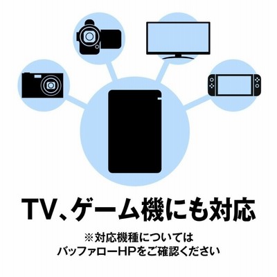 I-O DATA USB 3.1 Gen 1/2.0対応 ポータブルハードディスク 「カクうす