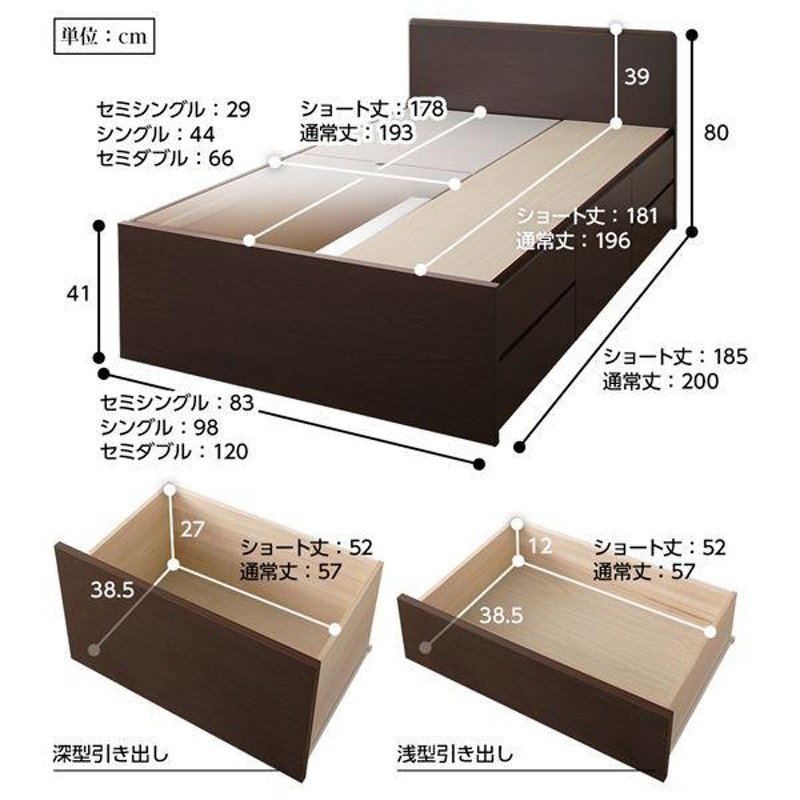 組立設置サービス フラットヘッドボード 頑丈ボックス収納 ベッド セミ