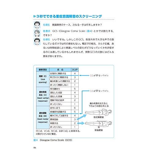 本当に使える症候学の話をしよう とことんわかる病態のクリニカルロジック