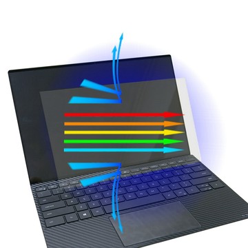 【Ezstick】DELL XPS 13 9300 P117G 防藍光螢幕貼｜鏡面/霧面可選｜筆電螢幕保護貼