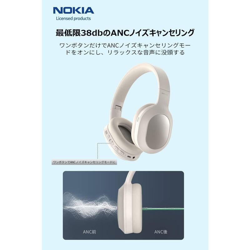 ノキア(Nokia) ワイヤレス ヘッドホン Bluetooth 5.0ヘッドセット/ANC