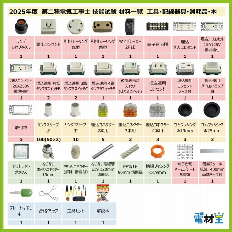 第二種電気工事士 技能試験練習 配線器具＆電線　合格クリップ 第二種電気工事士 技能試験セット N 2025 工具 解説本 電線3回分