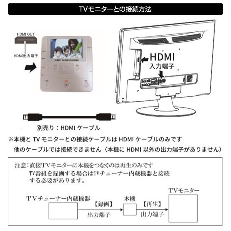 ダイレクトメディアレコーダー アナログ映像 デジタル録画 ダビング DVD SD USB ビデオテープ 8mmビデオカメラ ビデオデッキ MP4 DMR -0520 | LINEブランドカタログ