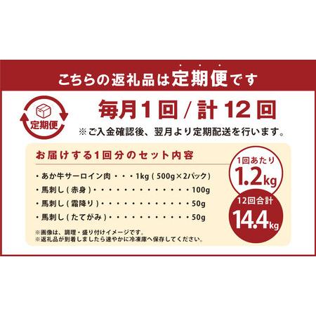 ふるさと納税  あか牛 すき焼き ・ しゃぶしゃぶ用 サーロイン肉 1kg (500g×2) 馬刺し 200g (赤身 100g、霜降り 50g、たて.. 熊本県菊陽町